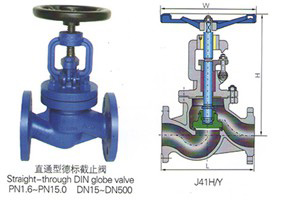 德標截止閥 德標截止閥